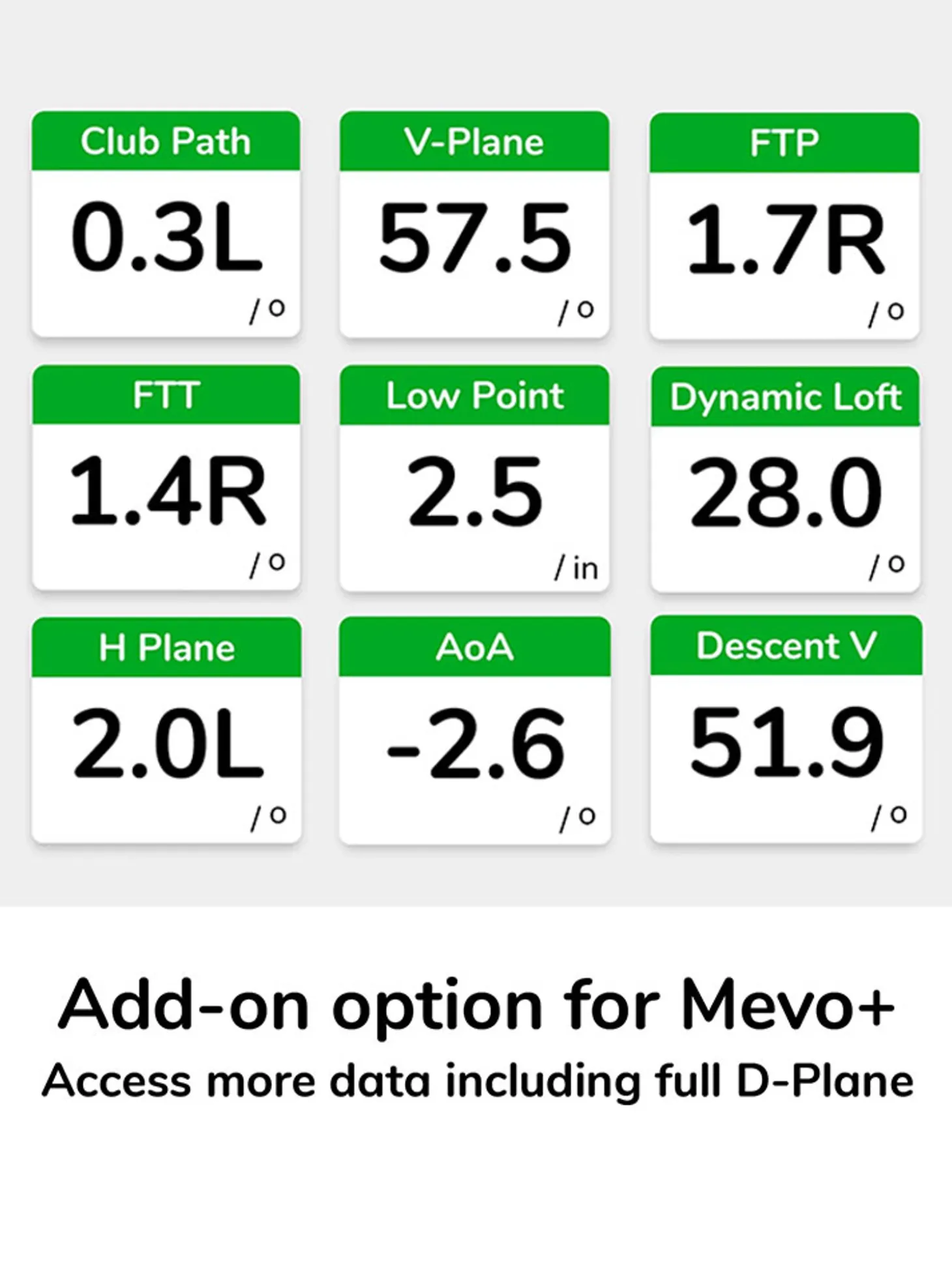 Flightscope Mevo+ Pro Package Software