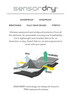 Ping SensorDry Waterproof Pant - Black