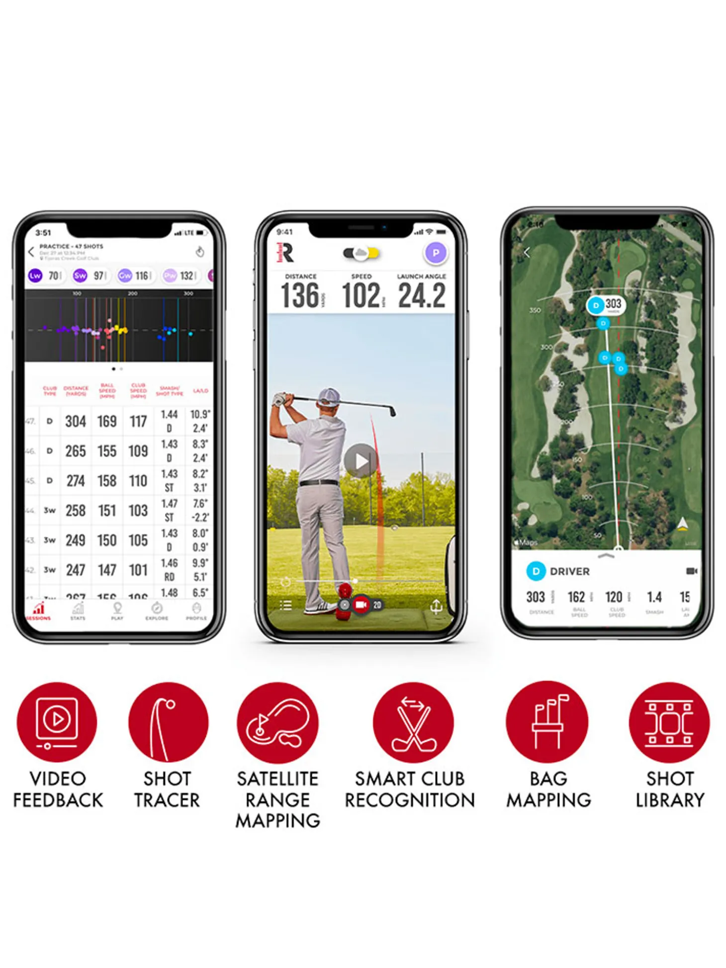 Rapsodo Launch Monitor