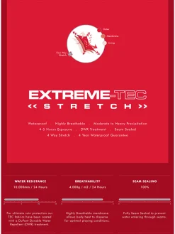 Sporte Leisure Men's Extreme-Tec Rain Suit - Black